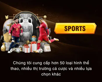 Thưởng nạp tiền hàng ngày/tuần A88